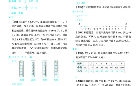 25秋典中点五年级数学上（SJ版）答案_25秋《典中点》系列_1-6年级数学上册各版本《典中点》（抢先版）_25秋1-6年级数学上册苏教版《典中点》（抢先版）