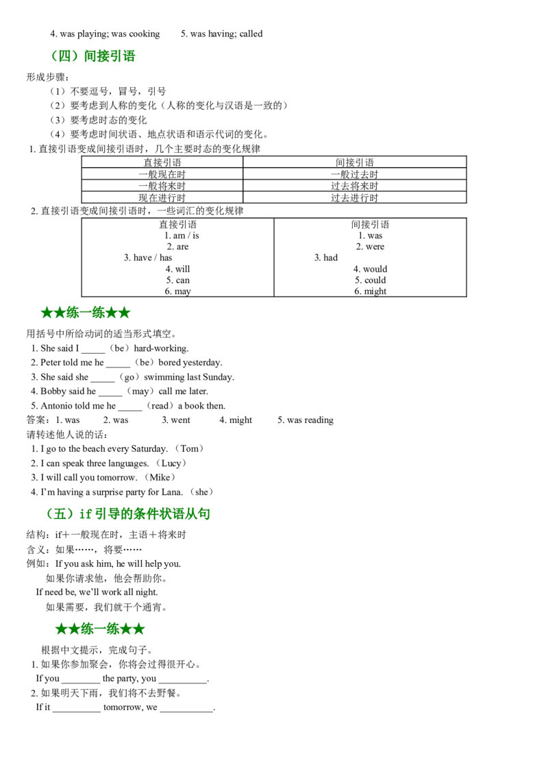 英语语法知识点精讲+练习_人教版英语八年级下册_2026春人教版英语八年级下册资料_人教八下（旧版）_03.英语8下-计划总结说课稿_知识总结_精讲+练习