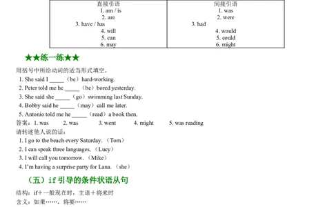英语语法知识点精讲+练习_人教版英语八年级下册_2026春人教版英语八年级下册资料_人教八下（旧版）_03.英语8下-计划总结说课稿_知识总结_精讲+练习