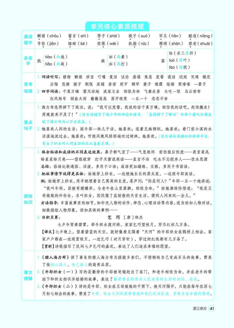 25秋典中点五年级语文上（R版）_25秋《典中点》系列_25秋1-6年级语文上册《典中点》（抢先版）