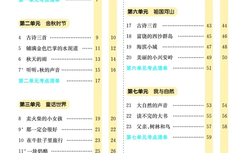 三年级语文上册《七彩课堂》（预习+课课练）_1-6年级《七彩课堂》预习卡_1-6年级语文上册《七彩课堂》（预习+课课练）