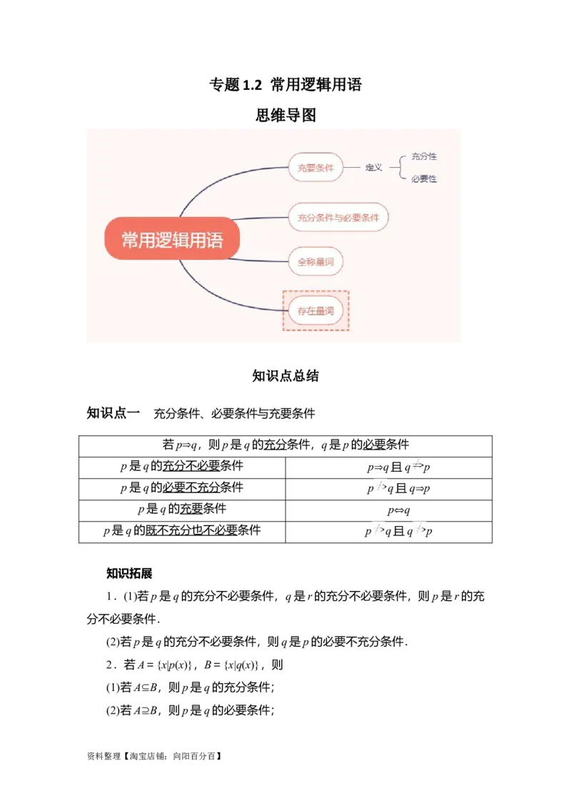 专题1.2常用逻辑用语（解析版）_02高考数学_新高考复习资料_2024年新高考资料_一轮复习资料_2024年高考数学一轮复习《考点&bull;题型&bull;技巧》精讲与精练高分突破系列（新高考专用）