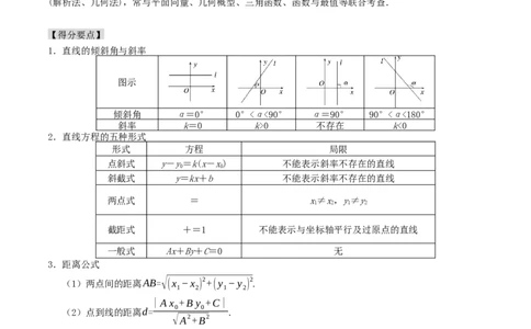 专题11直线与圆（原卷版）_02高考数学_新高考复习资料_2024年新高考资料_专项复习资料_完2023年高考真题题源解密（新高考）