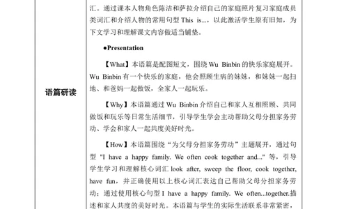 Unit1第5课时PartBLet&rsquo;slearn&Listenandchant(教学设计)_4上-新英语人教PEP版（2025持续更新）_01.英语4上-教案+PPT课件+学习任务单+练习第1套齐全_2教案