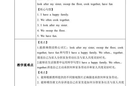 Unit1第5课时PartBLet&rsquo;slearn&Listenandchant(教学设计)_4上-新英语人教PEP版（2025持续更新）_01.英语4上-教案+PPT课件+学习任务单+练习第1套齐全_2教案