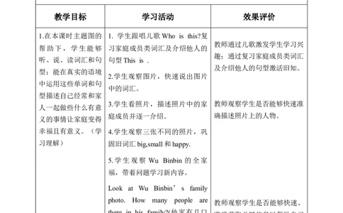 Unit1第5课时PartBLet&rsquo;slearn&Listenandchant(教学设计)_4上-新英语人教PEP版（2025持续更新）_01.英语4上-教案+PPT课件+学习任务单+练习第1套齐全_2教案