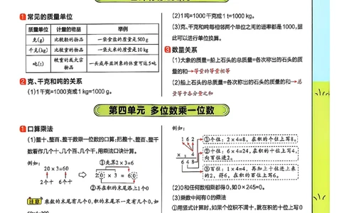 三年级数学人教版上册25秋《教材帮》期末知识挂图_25秋《教材帮练习帮》系列_2026版小学《教材帮》1-6年级上册（数学）（人教版）_三年级数学人教版上册25秋《教材帮》