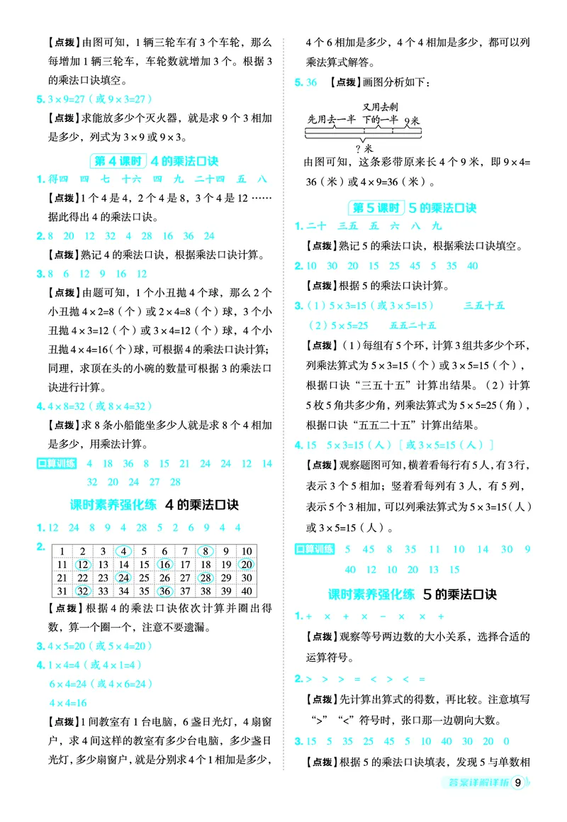 25秋典中点二年级数学上（XS版）答案_25秋《典中点》系列_1-6年级数学上册各版本《典中点》（抢先版）_25秋1-6年级数学上册西师版《典中点》（抢先版）