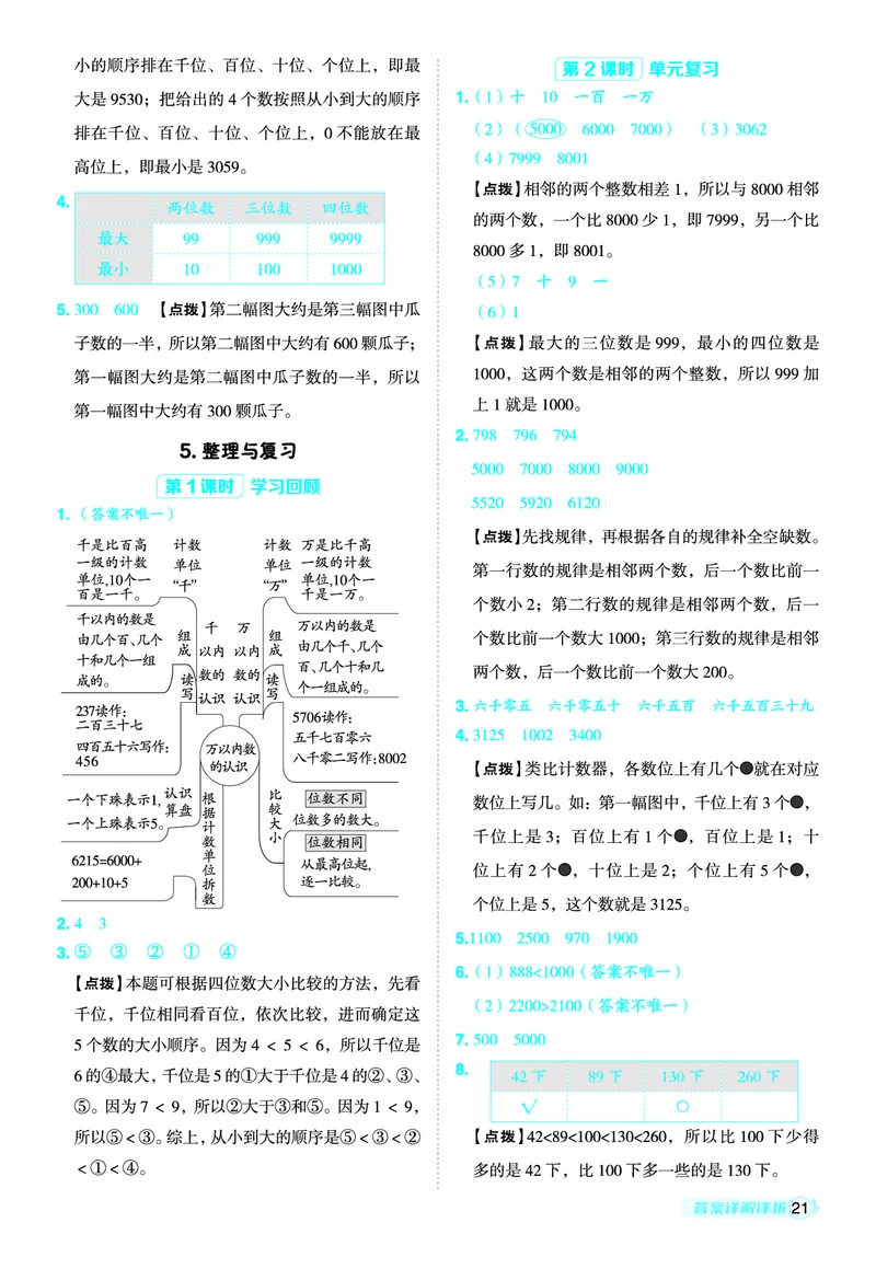 25秋典中点二年级数学上（XS版）答案_25秋《典中点》系列_1-6年级数学上册各版本《典中点》（抢先版）_25秋1-6年级数学上册西师版《典中点》（抢先版）