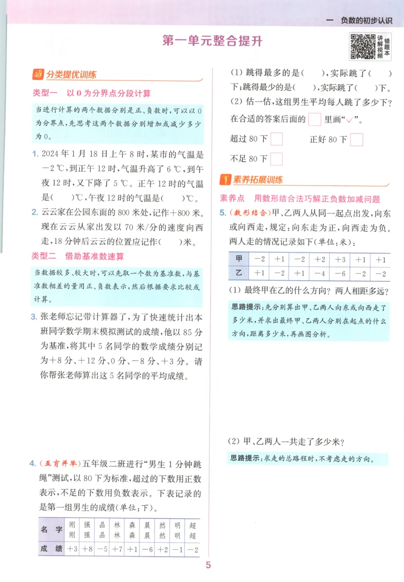 五年级数学苏教江苏专版上册25秋《拔尖特训》_25秋《拔尖特训》小学语数英各版本_1-6年级数学苏教江苏专版上册25秋《拔尖特训》_五年级数学苏教江苏专版上册25秋《拔尖特训》