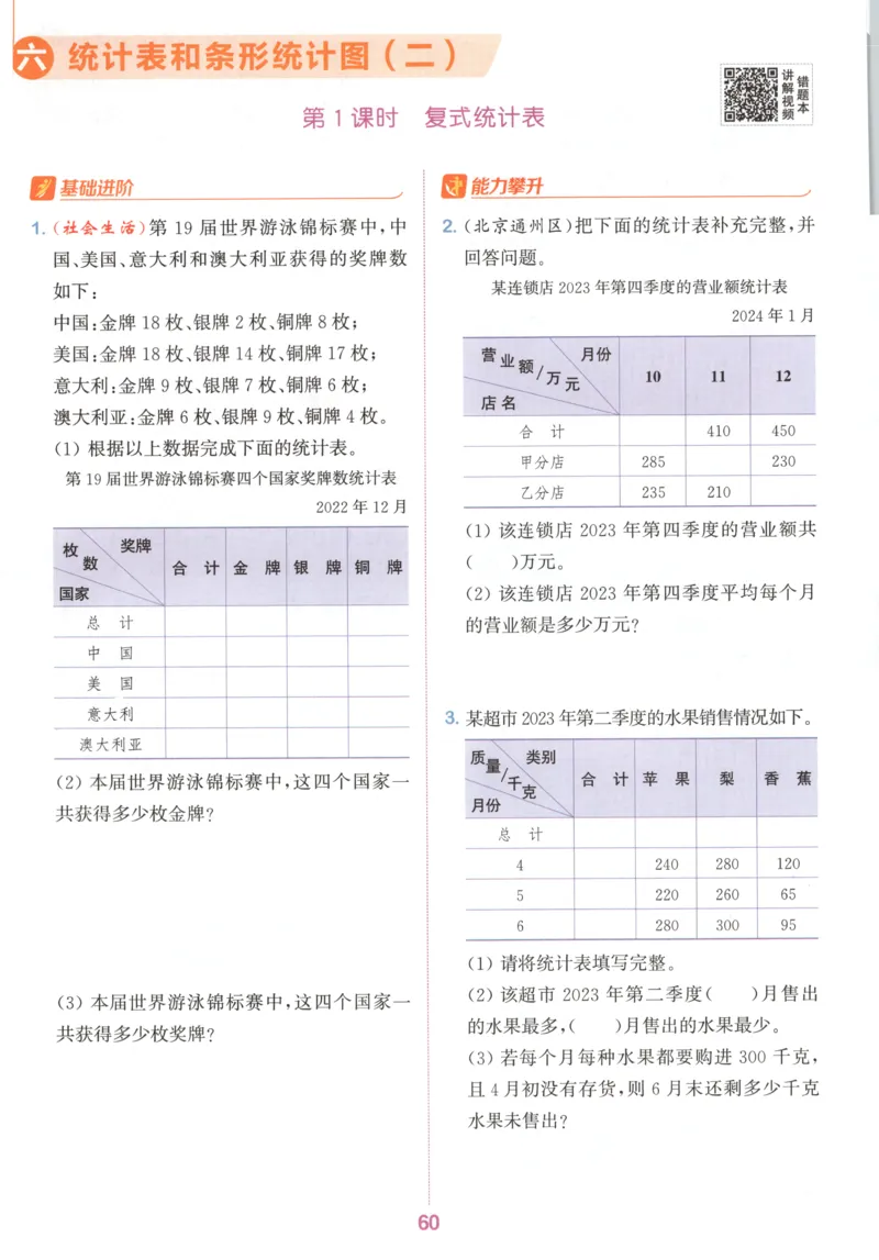 五年级数学苏教江苏专版上册25秋《拔尖特训》_25秋《拔尖特训》小学语数英各版本_1-6年级数学苏教江苏专版上册25秋《拔尖特训》_五年级数学苏教江苏专版上册25秋《拔尖特训》