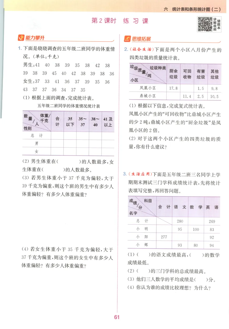 五年级数学苏教江苏专版上册25秋《拔尖特训》_25秋《拔尖特训》小学语数英各版本_1-6年级数学苏教江苏专版上册25秋《拔尖特训》_五年级数学苏教江苏专版上册25秋《拔尖特训》
