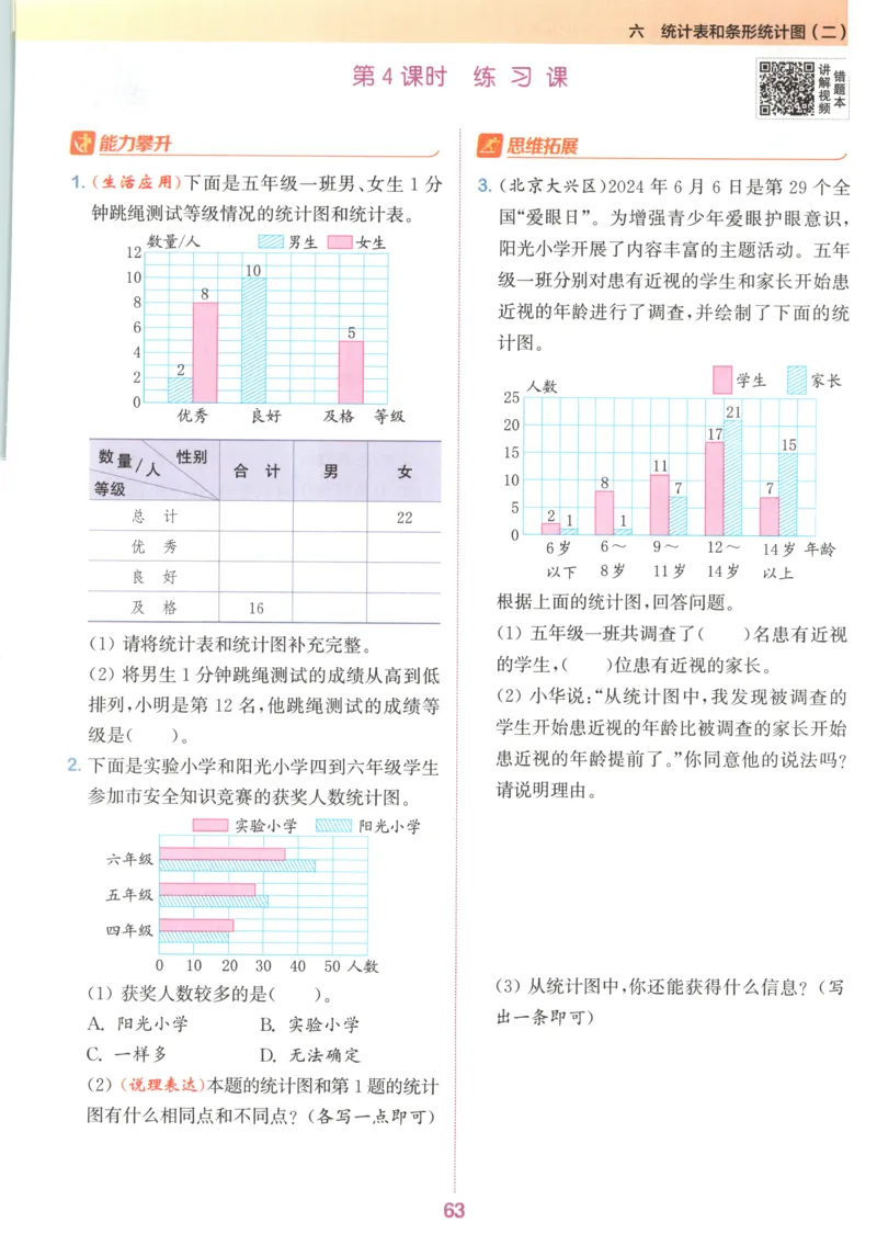 五年级数学苏教江苏专版上册25秋《拔尖特训》_25秋《拔尖特训》小学语数英各版本_1-6年级数学苏教江苏专版上册25秋《拔尖特训》_五年级数学苏教江苏专版上册25秋《拔尖特训》