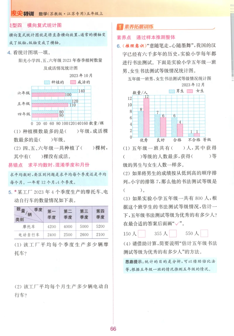 五年级数学苏教江苏专版上册25秋《拔尖特训》_25秋《拔尖特训》小学语数英各版本_1-6年级数学苏教江苏专版上册25秋《拔尖特训》_五年级数学苏教江苏专版上册25秋《拔尖特训》