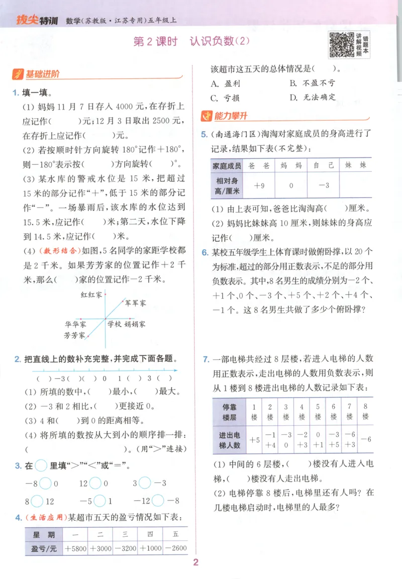 五年级数学苏教江苏专版上册25秋《拔尖特训》_25秋《拔尖特训》小学语数英各版本_1-6年级数学苏教江苏专版上册25秋《拔尖特训》_五年级数学苏教江苏专版上册25秋《拔尖特训》