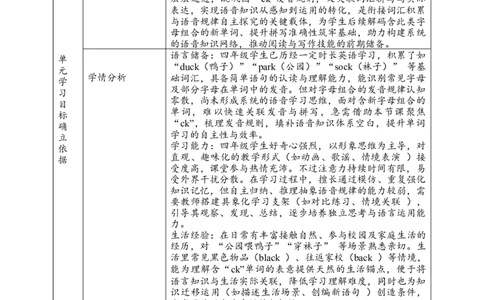 教案_4上-新英语人教PEP版（2025持续更新）_02课件+核心素养教案（更新至U5）_Unit3Placeswelivein_Unit3PlacesweliveinPartALet&rsquo;sspell课件+教案+素材(共27张PPT)
