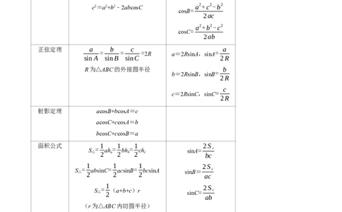 专题08解三角形（原卷版）_02高考数学_新高考复习资料_2024年新高考资料_专项复习资料_完2023年高考真题题源解密（新高考）