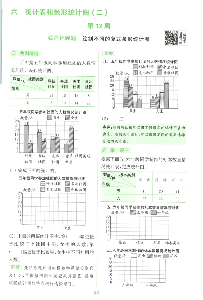 五年级数学苏教江苏专版上册25秋《拔尖特训》周末拔尖学案_25秋《拔尖特训》小学语数英各版本_1-6年级数学苏教江苏专版上册25秋《拔尖特训》