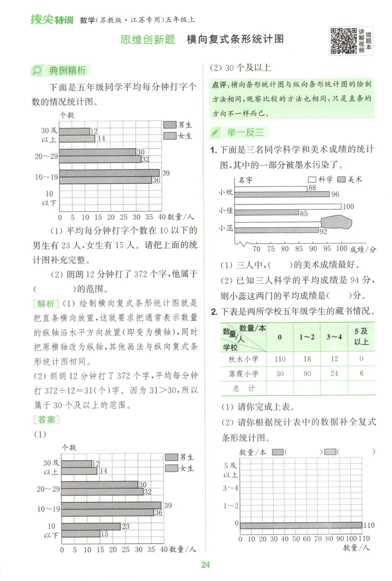五年级数学苏教江苏专版上册25秋《拔尖特训》周末拔尖学案_25秋《拔尖特训》小学语数英各版本_1-6年级数学苏教江苏专版上册25秋《拔尖特训》