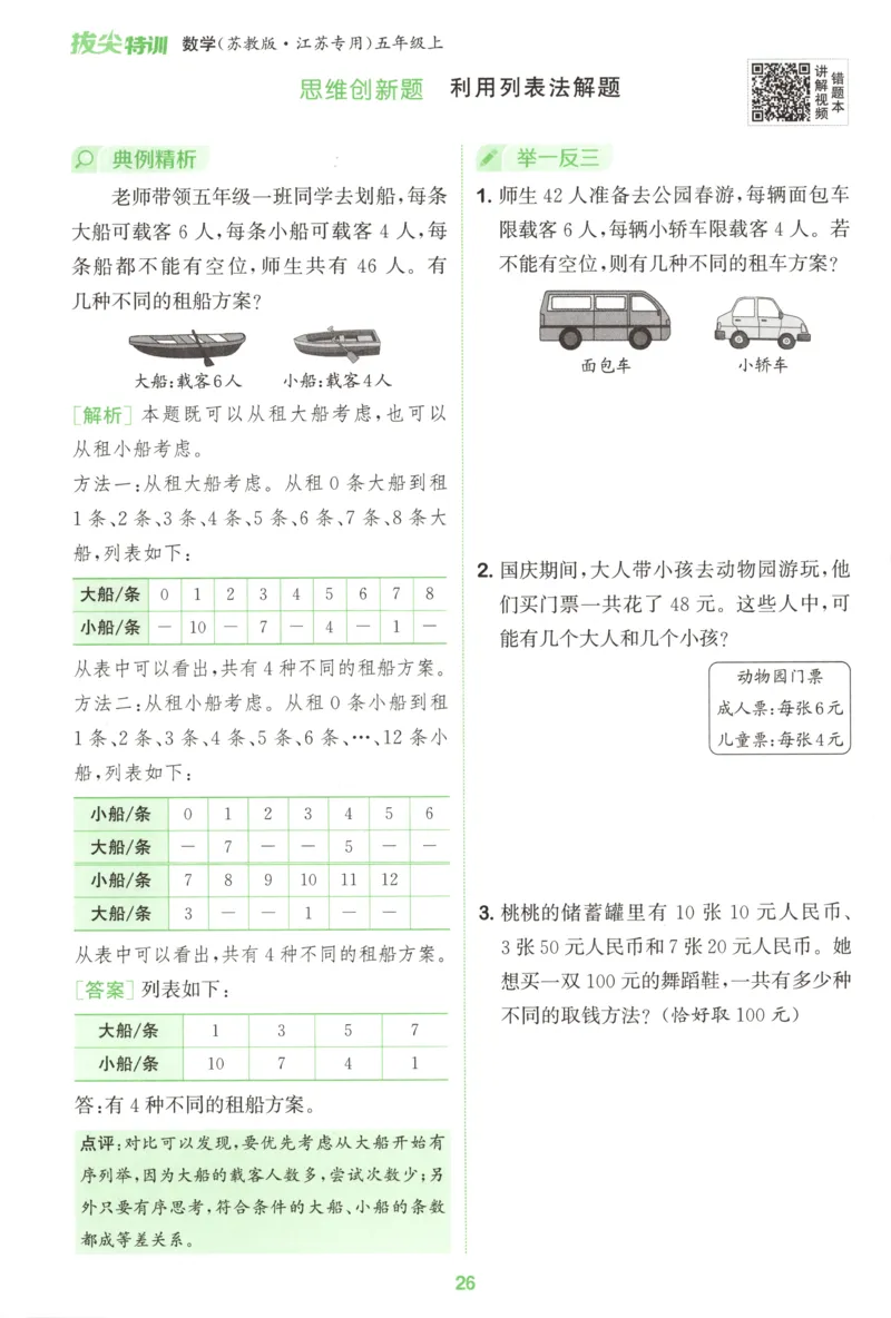五年级数学苏教江苏专版上册25秋《拔尖特训》周末拔尖学案_25秋《拔尖特训》小学语数英各版本_1-6年级数学苏教江苏专版上册25秋《拔尖特训》