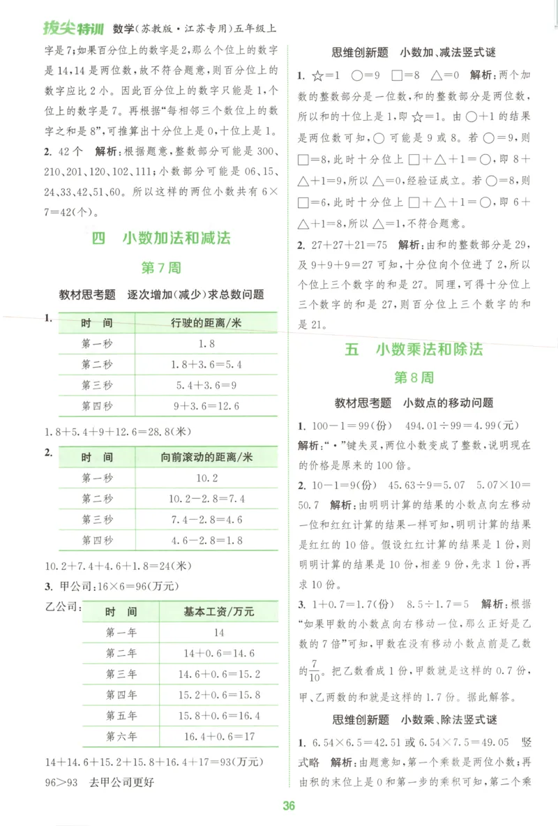 五年级数学苏教江苏专版上册25秋《拔尖特训》周末拔尖学案_25秋《拔尖特训》小学语数英各版本_1-6年级数学苏教江苏专版上册25秋《拔尖特训》