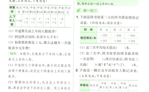 五年级数学苏教江苏专版上册25秋《拔尖特训》周末拔尖学案_25秋《拔尖特训》小学语数英各版本_1-6年级数学苏教江苏专版上册25秋《拔尖特训》
