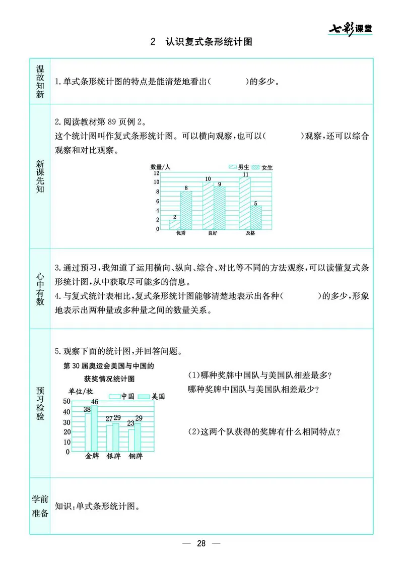 五年级数学上册苏教版《七彩课堂》预习卡_1-6年级《七彩课堂》预习卡_1-6年级数学上册苏教版《七彩课堂》预习卡