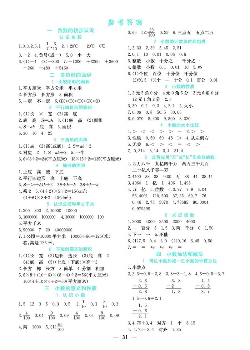 五年级数学上册苏教版《七彩课堂》预习卡_1-6年级《七彩课堂》预习卡_1-6年级数学上册苏教版《七彩课堂》预习卡