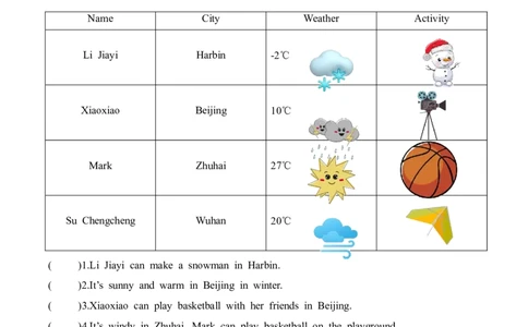 Unit5第5课时PartBLet&rsquo;slearn&Playawheelgame(分层作业)_4上-新英语人教PEP版（2025持续更新）_01.英语4上-教案+PPT课件+学习任务单+练习第1套齐全_4分层作业