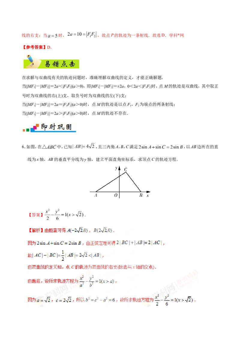 专题10圆锥曲线-备战2019年高考数学（理）之纠错笔记系列（解析版）_02高考数学_新高考复习资料_2022年新高考资料_2022年一轮复习各版本_1.新高考2022年高考数学一轮复习