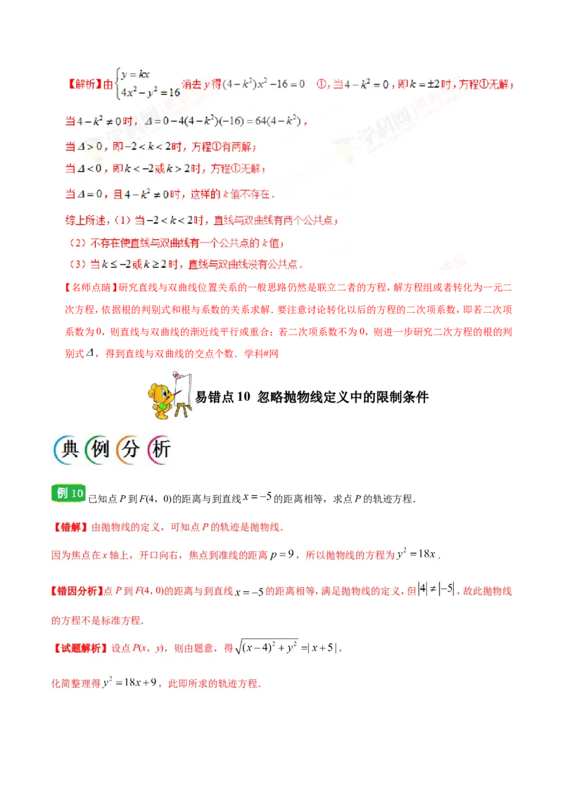专题10圆锥曲线-备战2019年高考数学（理）之纠错笔记系列（解析版）_02高考数学_新高考复习资料_2022年新高考资料_2022年一轮复习各版本_1.新高考2022年高考数学一轮复习