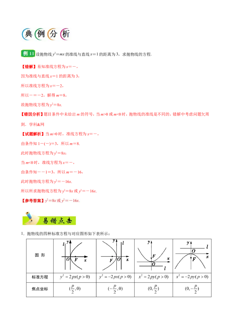 专题10圆锥曲线-备战2019年高考数学（理）之纠错笔记系列（解析版）_02高考数学_新高考复习资料_2022年新高考资料_2022年一轮复习各版本_1.新高考2022年高考数学一轮复习