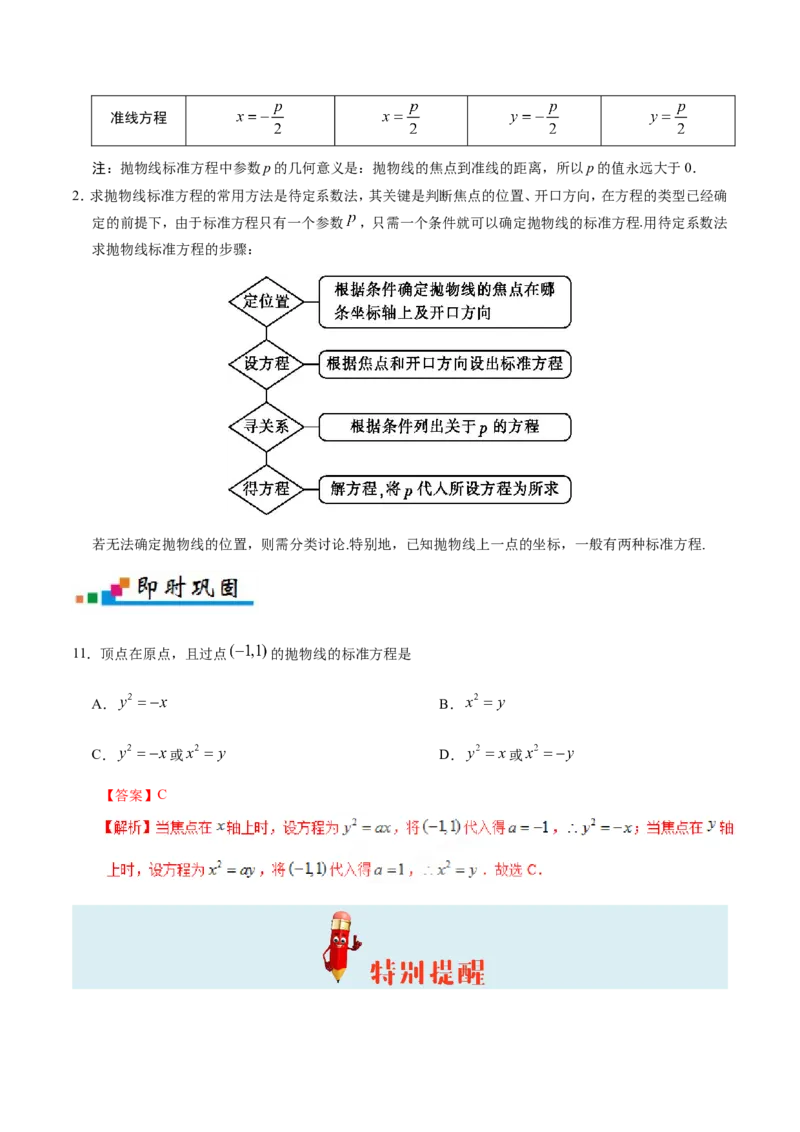 专题10圆锥曲线-备战2019年高考数学（理）之纠错笔记系列（解析版）_02高考数学_新高考复习资料_2022年新高考资料_2022年一轮复习各版本_1.新高考2022年高考数学一轮复习