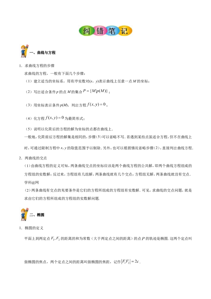 专题10圆锥曲线-备战2019年高考数学（理）之纠错笔记系列（解析版）_02高考数学_新高考复习资料_2022年新高考资料_2022年一轮复习各版本_1.新高考2022年高考数学一轮复习