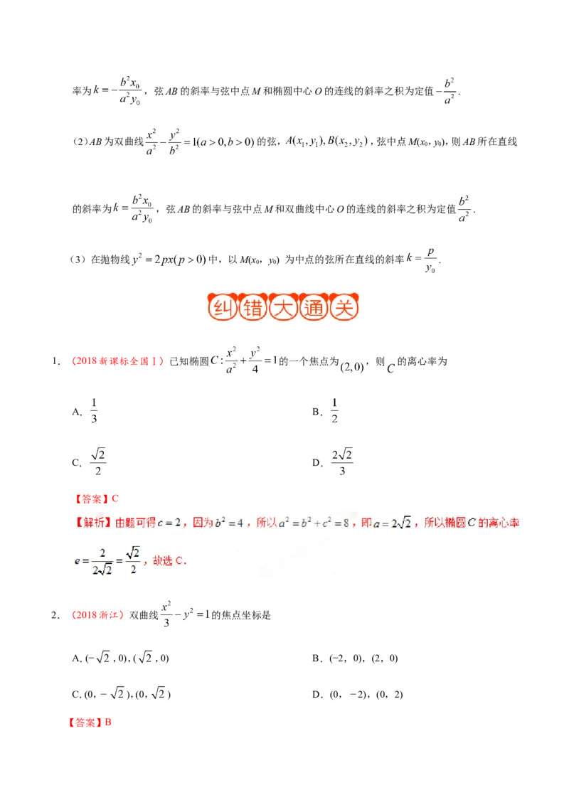 专题10圆锥曲线-备战2019年高考数学（理）之纠错笔记系列（解析版）_02高考数学_新高考复习资料_2022年新高考资料_2022年一轮复习各版本_1.新高考2022年高考数学一轮复习