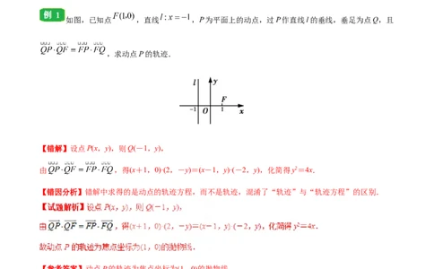 专题10圆锥曲线-备战2019年高考数学（理）之纠错笔记系列（解析版）_02高考数学_新高考复习资料_2022年新高考资料_2022年一轮复习各版本_1.新高考2022年高考数学一轮复习