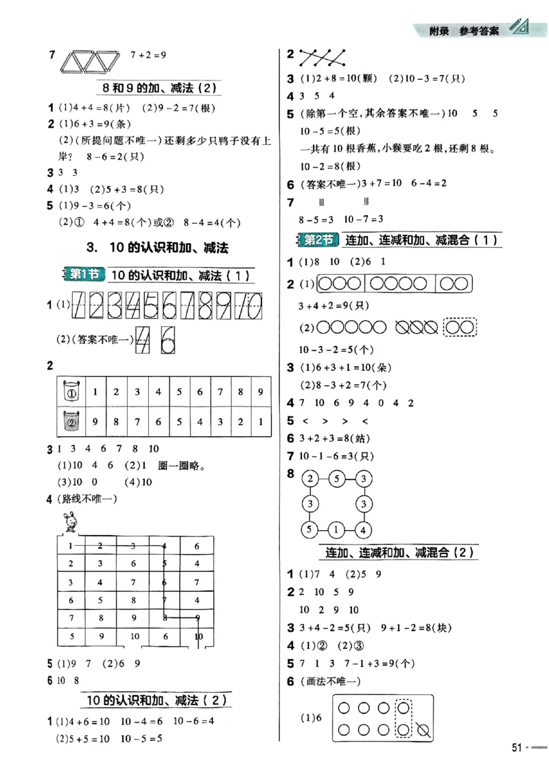 一年级数学人教版上册25秋《教材帮》练习帮_25秋《教材帮练习帮》系列_2026版小学《教材帮》1-6年级上册（数学）（人教版）_一年级数学人教版上册25秋《教材帮》