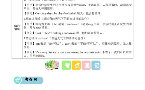 Unit5Theweatherandus(知识清单)_4上-新英语人教PEP版（2025持续更新）_09知识清单_知识清单（新增）