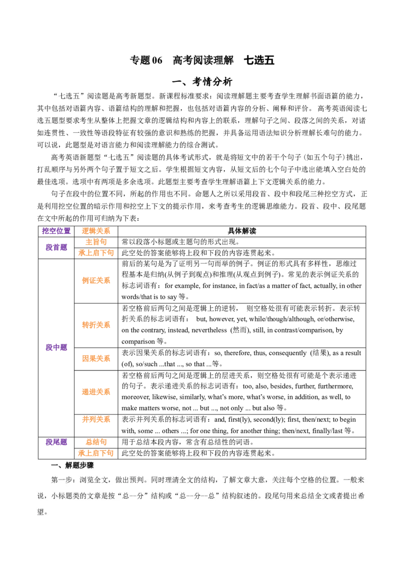 专题1.6阅读理解七选五（考情分析真题回顾最新模拟试题）（原卷版）_03高考英语_新高考复习资料_2024年新高考资料_二轮复习资料_第一部分阅读理解