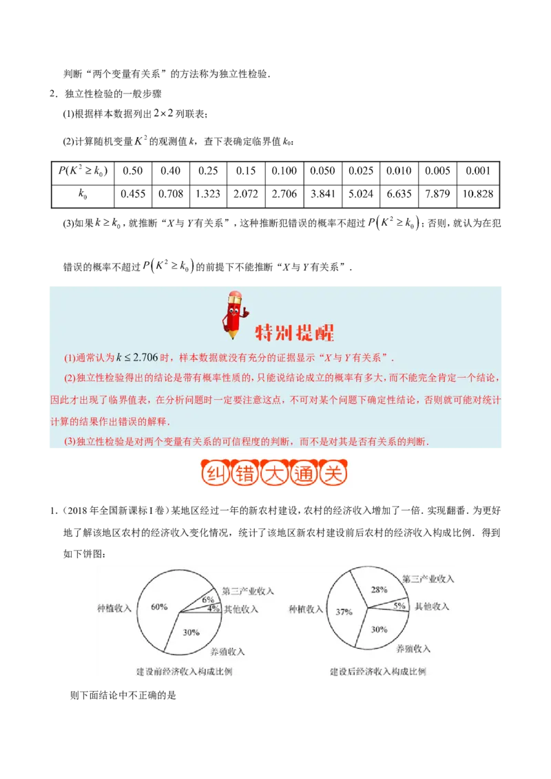 专题11统计-备战2019年高考数学（文）之纠错笔记系列（解析版）_02高考数学_新高考复习资料_2022年新高考资料_2022年一轮复习各版本_1.新高考2022年高考数学一轮复习
