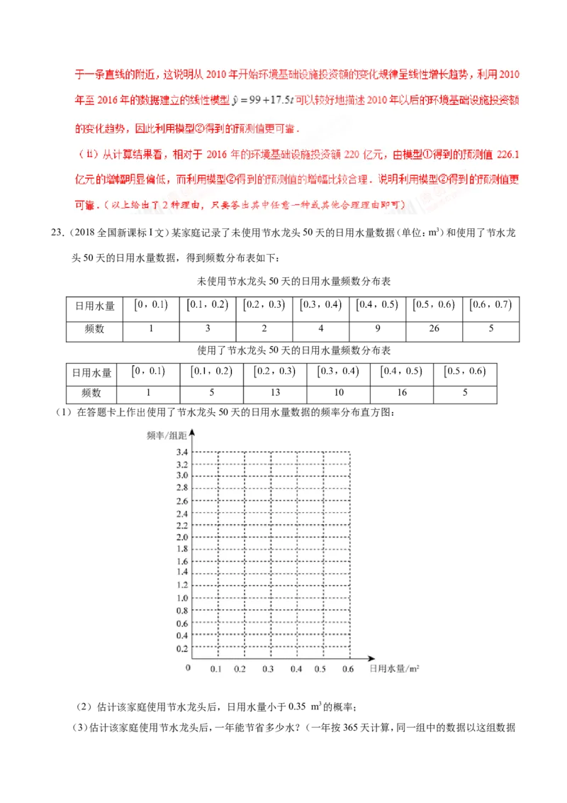 专题11统计-备战2019年高考数学（文）之纠错笔记系列（解析版）_02高考数学_新高考复习资料_2022年新高考资料_2022年一轮复习各版本_1.新高考2022年高考数学一轮复习