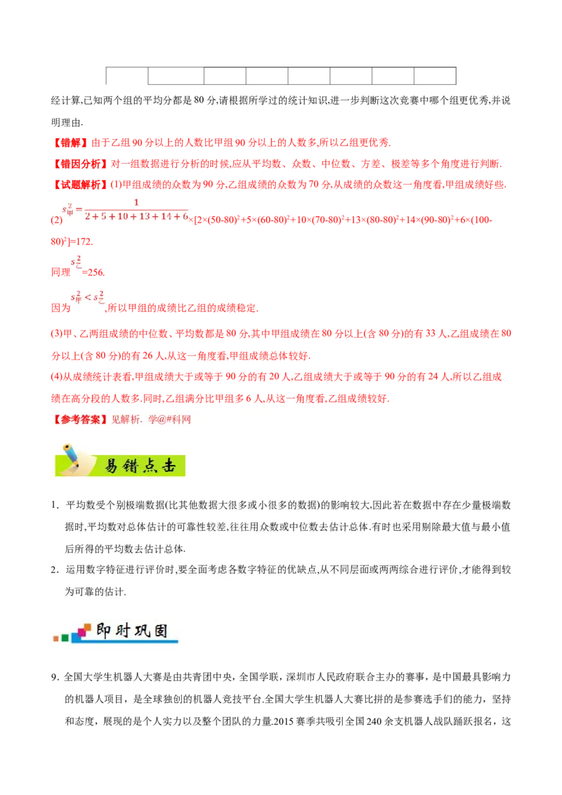 专题11统计-备战2019年高考数学（文）之纠错笔记系列（解析版）_02高考数学_新高考复习资料_2022年新高考资料_2022年一轮复习各版本_1.新高考2022年高考数学一轮复习_754