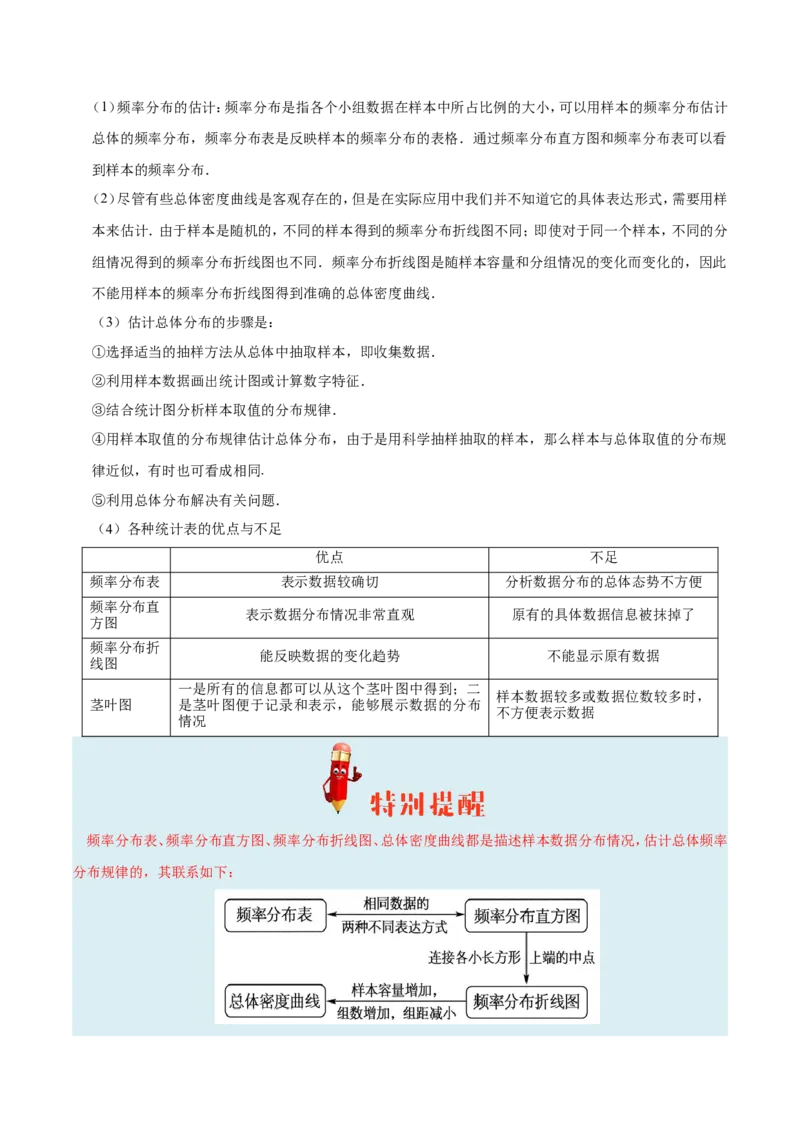 专题11统计-备战2019年高考数学（文）之纠错笔记系列（解析版）_02高考数学_新高考复习资料_2022年新高考资料_2022年一轮复习各版本_1.新高考2022年高考数学一轮复习_754