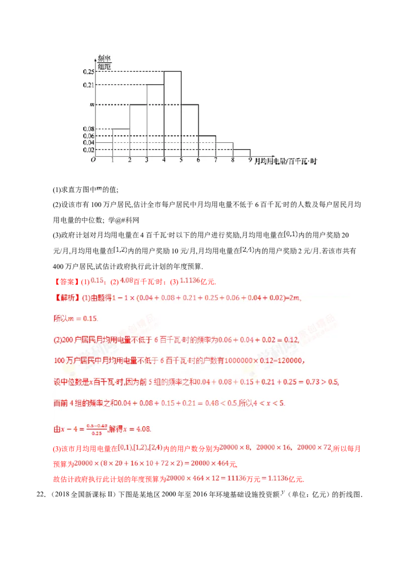 专题11统计-备战2019年高考数学（文）之纠错笔记系列（解析版）_02高考数学_新高考复习资料_2022年新高考资料_2022年一轮复习各版本_1.新高考2022年高考数学一轮复习_754