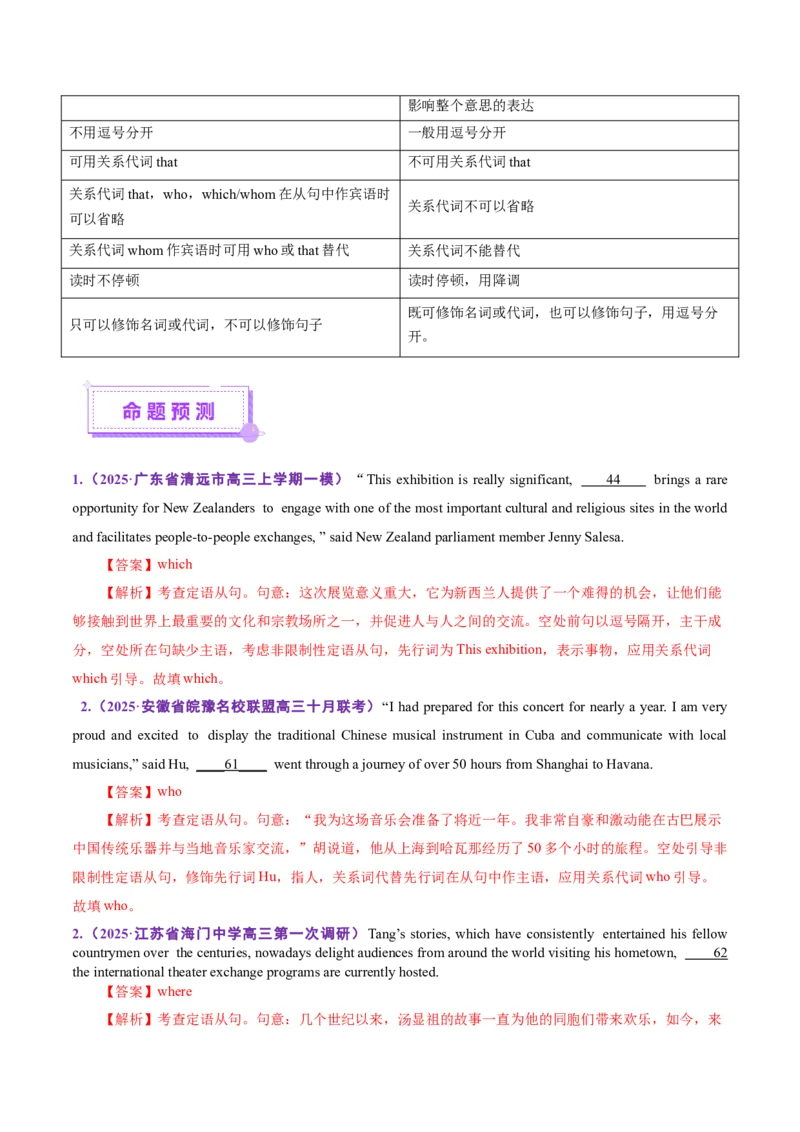 专题09定语从句（讲义）（解析版）_02高考数学_2025年新高考资料_二轮复习_01高考语文等多个文件_上好课2025年高考英语二轮复习讲练测（新高考通用）_第三部分语法知识