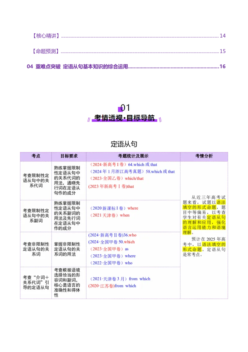 专题09定语从句（讲义）（解析版）_02高考数学_2025年新高考资料_二轮复习_01高考语文等多个文件_上好课2025年高考英语二轮复习讲练测（新高考通用）_第三部分语法知识