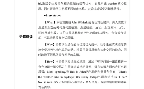 Unit5第1课时PartALet&rsquo;stalk&Lookandsay(教学设计)_4上-新英语人教PEP版（2025持续更新）_01.英语4上-教案+PPT课件+学习任务单+练习第1套齐全_2教案