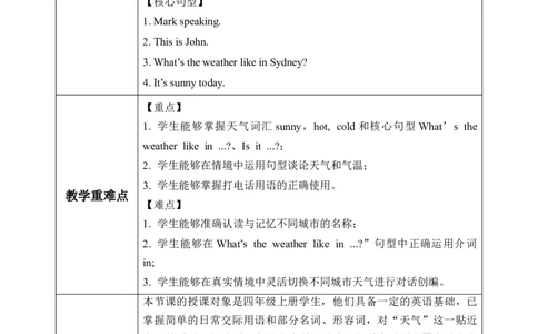 Unit5第1课时PartALet&rsquo;stalk&Lookandsay(教学设计)_4上-新英语人教PEP版（2025持续更新）_01.英语4上-教案+PPT课件+学习任务单+练习第1套齐全_2教案