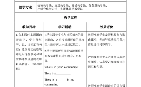 Unit3第5课时PartBLet'slearn&Listenanddo(教学设计)_4上-新英语人教PEP版（2025持续更新）_01.英语4上-教案+PPT课件+学习任务单+练习第1套齐全_2教案