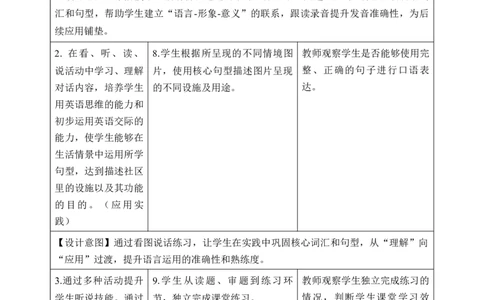Unit3第5课时PartBLet'slearn&Listenanddo(教学设计)_4上-新英语人教PEP版（2025持续更新）_01.英语4上-教案+PPT课件+学习任务单+练习第1套齐全_2教案